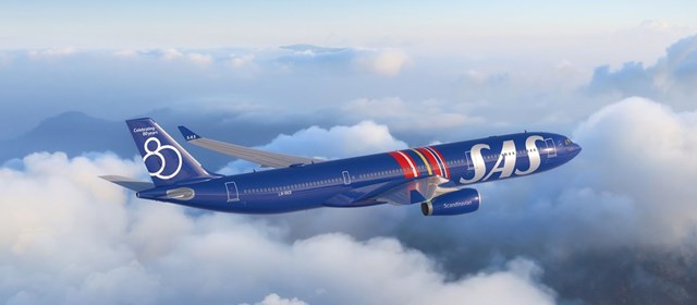 SAS, een AI-gebaseerde prijsstellingsoplossing