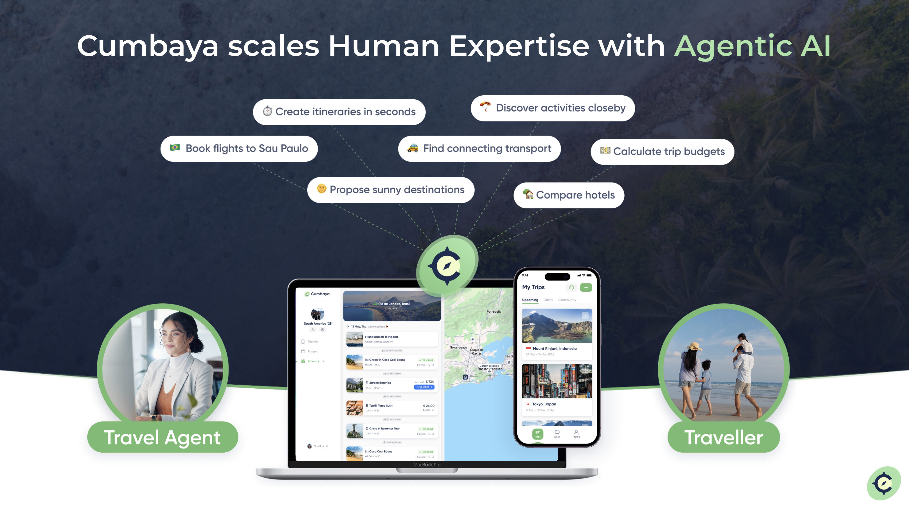 Jouw expertise, versterkt door AI